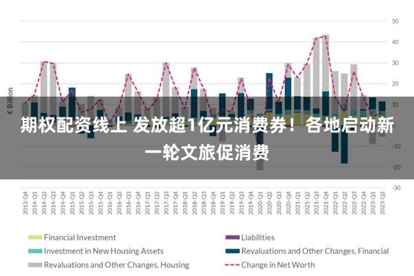 期权配资线上 发放超1亿元消费券！各地启动新一轮文旅促消费