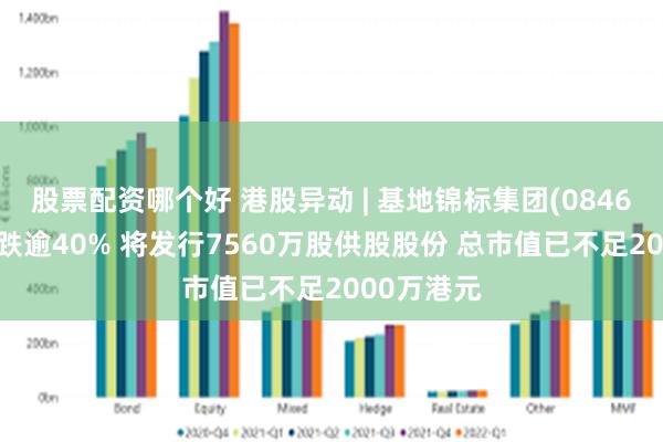 股票配资哪个好 港股异动 | 基地锦标集团(08460)盘中暴跌逾40% 将发行7560万股供股股份 总市值已不足2000万港元