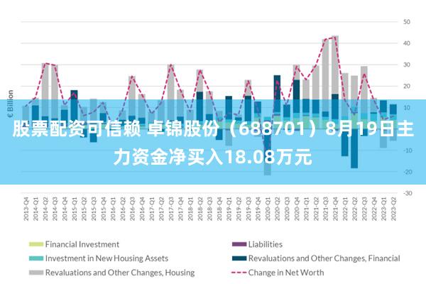 股票配资可信赖 卓锦股份（688701）8月19日主力资金净买入18.08万元