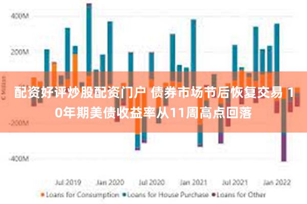 配资好评炒股配资门户 债券市场节后恢复交易 10年期美债收益率从11周高点回落