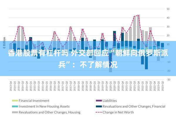 香港股票有杠杆吗 外交部回应“朝鲜向俄罗斯派兵”：不了解情况