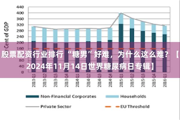 股票配资行业排行 “糖男”好难，为什么这么难？【2024年11月14日世界糖尿病日专辑】