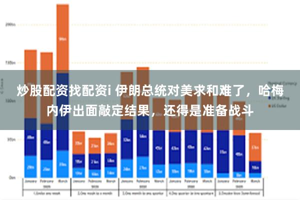 炒股配资找配资i 伊朗总统对美求和难了，哈梅内伊出面敲定结果，还得是准备战斗