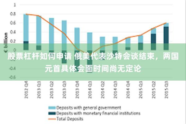 股票杠杆如何申请 俄美代表沙特会谈结束，两国元首具体会面时间尚无定论